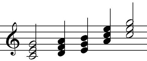 Minor chords hidden in the C major scale